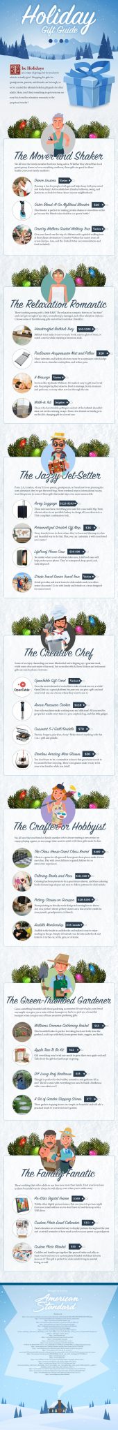 Holiday gift guide infographic