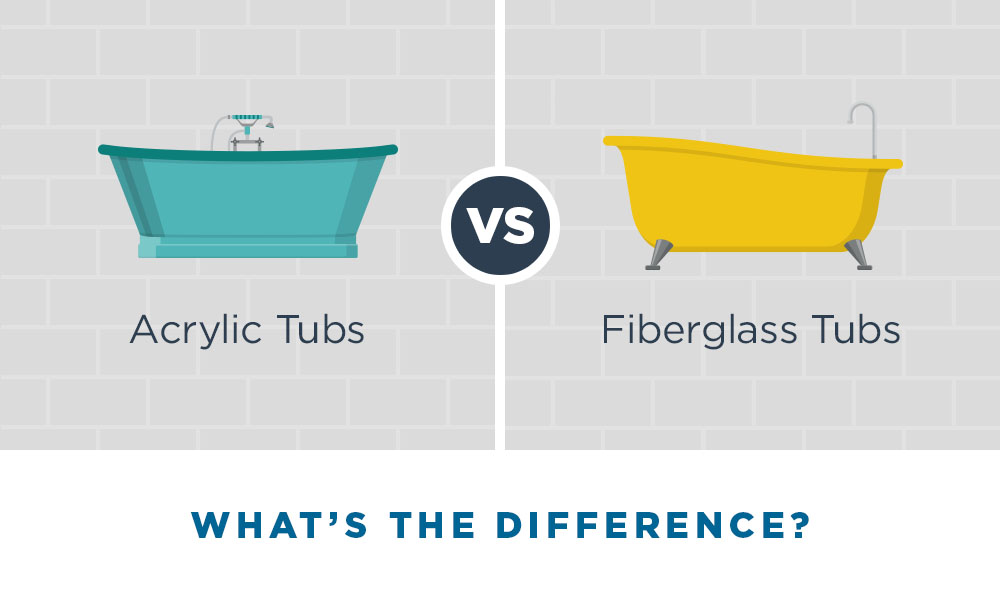 Acrylic Vs Fiberglass Tub What S The, How To Clean My Acrylic Bathtub
