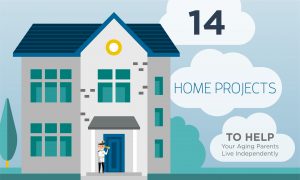 Home modification projects for elderly